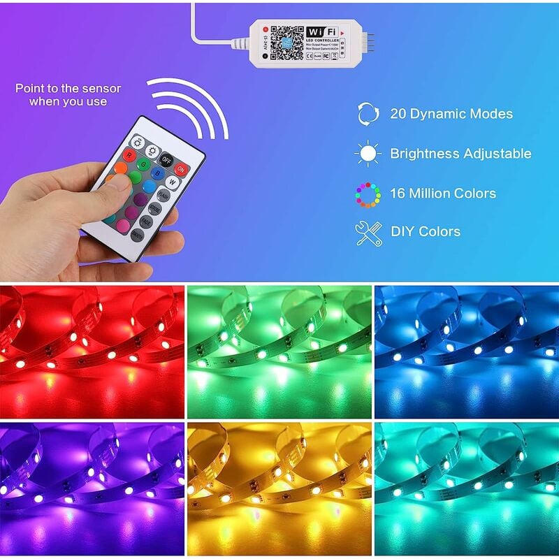 Ruban LED wiFi 5 mètres LUXONIC bande LED RGB 5050 SMD IP65 multicolore 16  millions de couleurs sync avec musique smart téléphone APP travail avec  alexa Google Home, pour décoration maison (Classe énergétique A+).