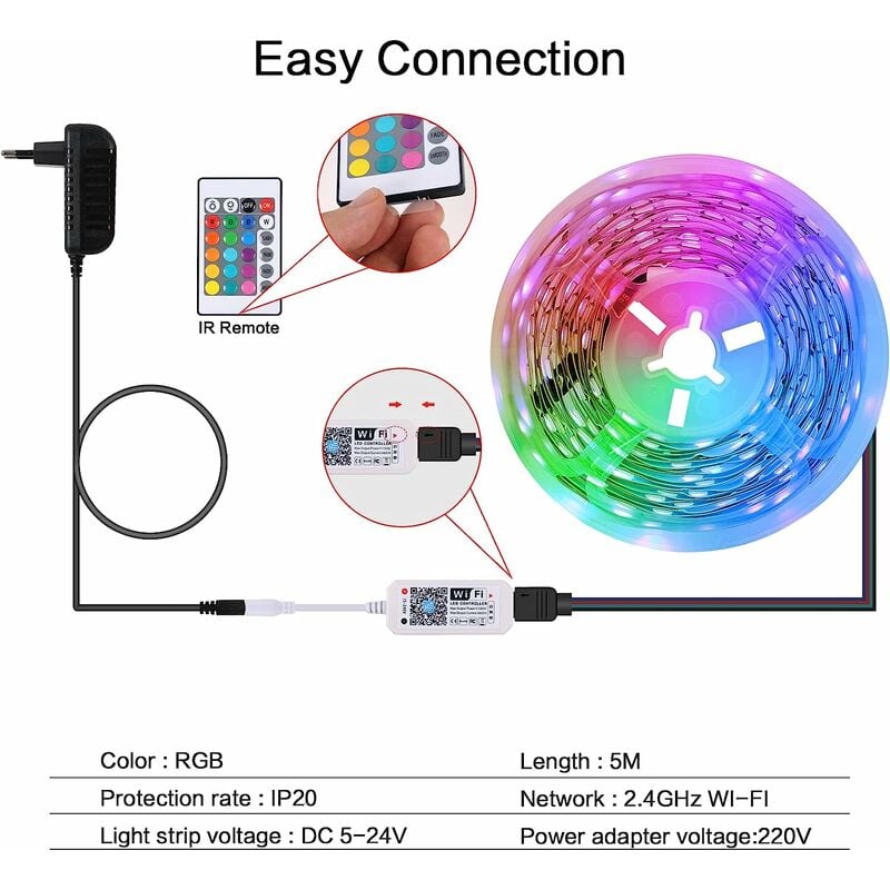 Ruban LED 5M WiFi, Smart Bande Lumineuse LED RGB 5050 12V Compatible avec  Alexa et Google Home, Éclairage Multicolore avec App Contrôle et  Télécommande Musique Sync, pour Chambre Fête Bar [Classe éner