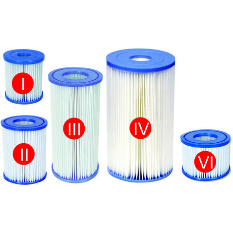 Cartuccia ricambio pompa filtro pulizia piscina 3028 pz 2 bestway tipo II 58094