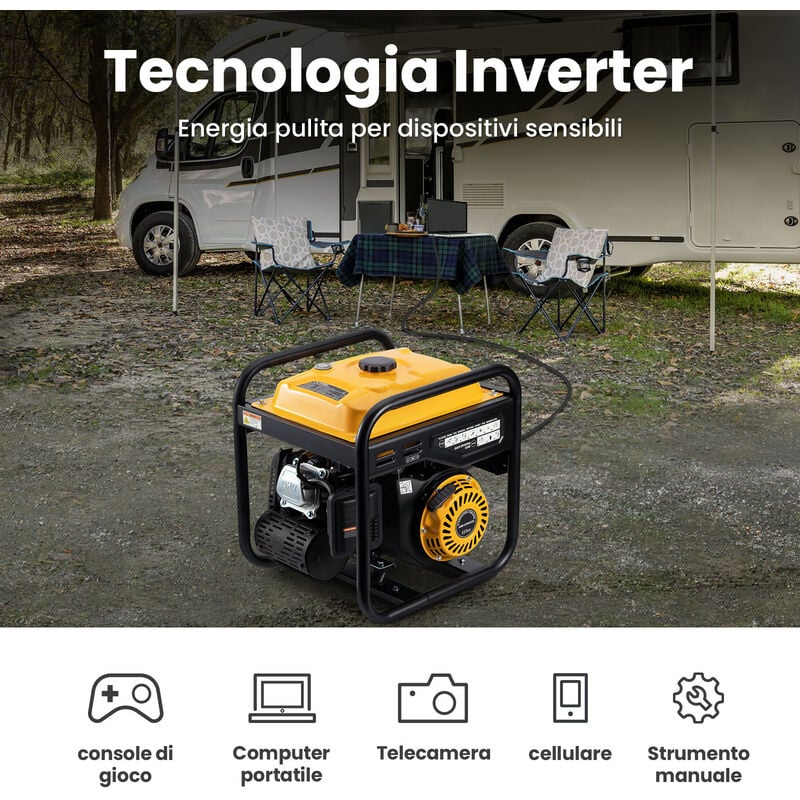 Generatore Portatile di Corrente 3500 watt doppia Alimentazione Benzina/LPG  Motore 4 Tempi Inverter Gruppo Elettrogeno Silenziato Portatile per  Campeggio : : Giardino e giardinaggio