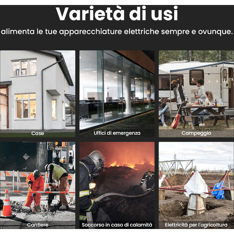 [NON UTILIZZATO] 3500W Gruppi elettrogeni Inverter Portatile Benzina 4 tempi con 2 prese 230V generatore di corrente silenziato come di emergenza domestica per Garage Officina Cantiere Camping maXpeed