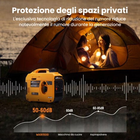 [NON UTILIZZATO] Inverter generatore di corrente 1200W 230V gruppi elettrogeni silenziato Benzina 4 tempi per il viaggio in campeggio MaXpeedingrods