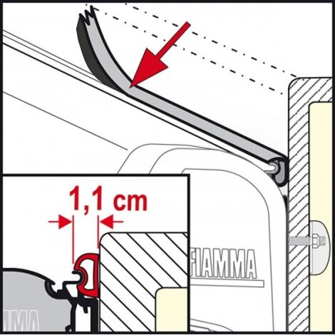 Rain Guard S guarnizione ermetica