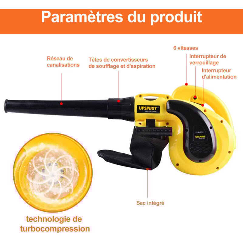 Aspirateur souffleur de feuilles SDLOGAL, Souffleur Électrique 1200W, 103km/h Max, 6 niveaux de réglage de l'énergie éolienne,  Réversible en Aspirateur avec Sac de Récupération 4