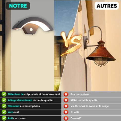 LED Applique Murale SDLOGAL, 18W Applique Exterieur/Intérieur LED avec Détecteur de Mouvement, Lampe murale avec LED Panneau, IP65 Éclairage Lampe Moderne pour Entrée Jardin, 3000K