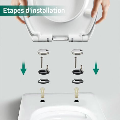 Abattant de Toilette en Duroplaste, SDLOGAL, Comfort Care Duroplast, Couvercle de WC, 42x36cm - Blanc