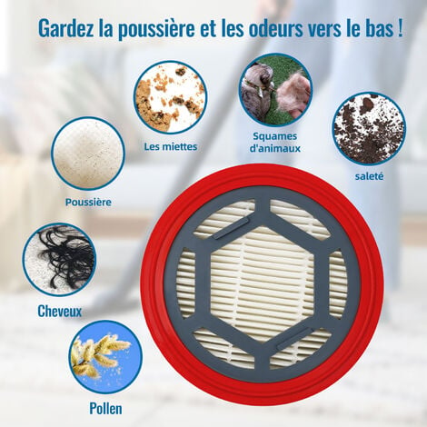 Remplacement Du Filtre Pour Aspirateur balai Sans Fil - Temu France