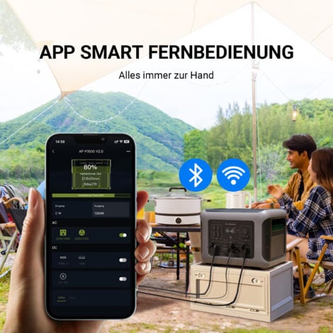 ALLPOWERS R2500 Station d'alimentation portable 2016 Wh Batterie LFP avec 3500 cycles + générateur solaire avec 4 sorties AC 2500 W, charge rapide 1 heure 100 % stockage de courant mobile pour la
