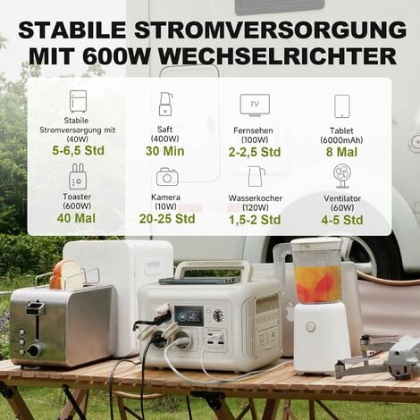 Générateur solaire de centrale électrique Portable avec 2 panneaux solaires flexibles monocristallins 100W pour Camping d'urgence ALLPOWERS R600