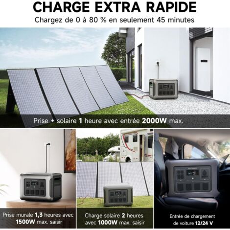 Chargeur Solaire 22 W RealPower - Panneau Monocristallin Pliable ETFE étanche, Ports USB QC 3.0 Et USB-C, Pour Camping Et Voyage