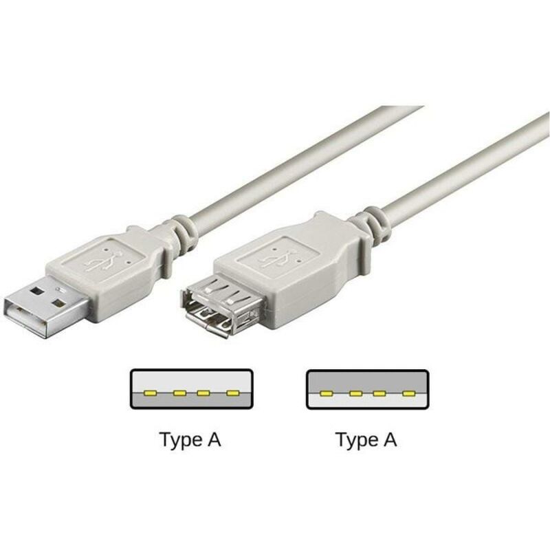 Rallonge USB 2.0 Hi-speed 5M - Gris
