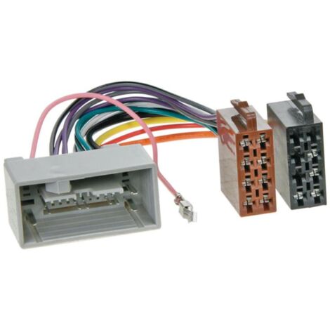 Câble Auxiliaire Jack 3.5mm Pour Autoradio D'origine Honda Civic - Longueur 1.5m