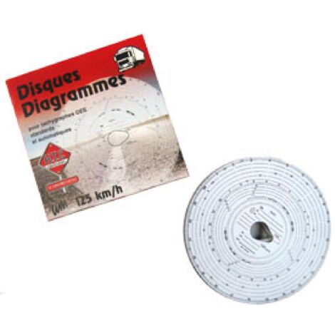 100 Disques tachymetres CEE standards et automatiques (1/2)