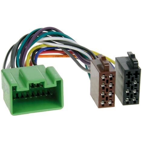 Adaptateur ISO Autoradio compatible avec Volvo ap2002