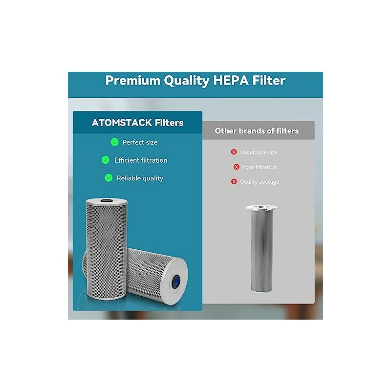 ATOMSTACK AP2 Élément filtrant pour D2 purificateur d'air avec filtre à 8  couches , filtration efficace PM2.5/PM10/formaldéhyde/TVOC - Cdiscount Auto