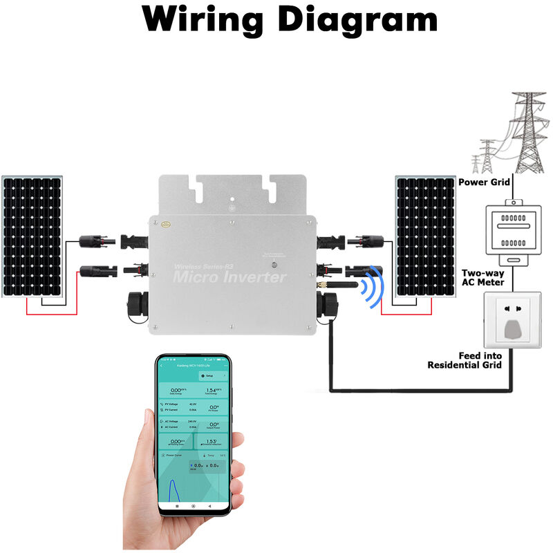 DEWIN Micro-onduleur connecté au réseau MPPT, Micro-onduleur réglable en  Puissance 1000W adapté aux Panneaux