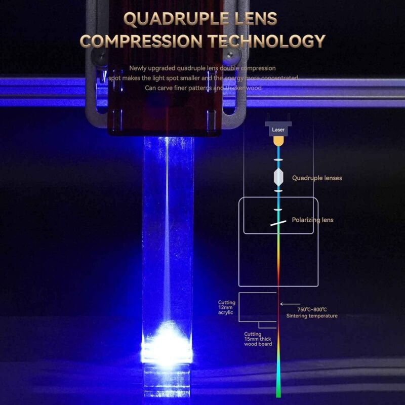 Test Atomstack A5 Pro 40W (graveur laser CNC) sur