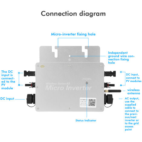 DEWIN Micro-onduleur, onduleur de système d'alimentation photovoltaïque, micro-onduleur de raccordement au réseau de panneaux solaires avec surveillance d'application de communication WiFi (600 W)