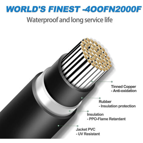 Câble Solaire 6 Mm² à La Déoupe Pour Panneau Solaire Par 5m