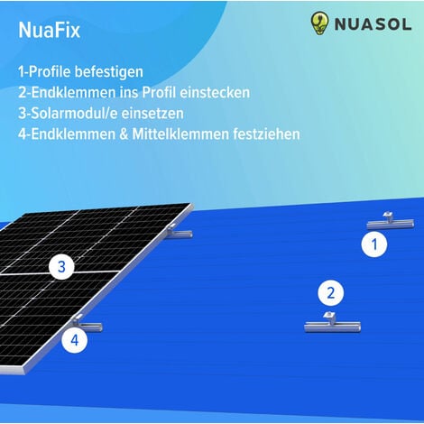 NuaSol Photovoltaik Solarpanel Halterung Trapezblechdach Befestigung