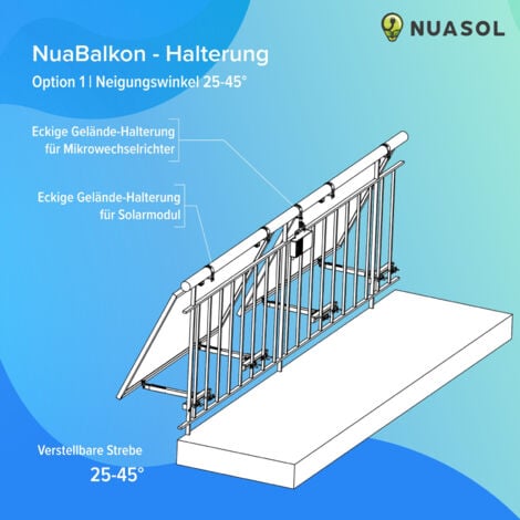 NuaSol Balkonkraftwerkhalterung Geländer Befestigung 1 Solarmodul Photovoltaik