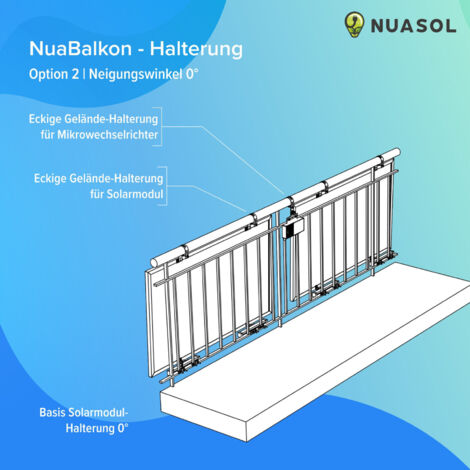 NuaSol Balkonkraftwerkhalterung Geländer Befestigung 1 Solarmodul Photovoltaik