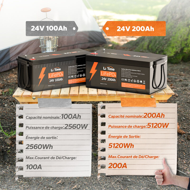 LiTime batterie lithium LiFePO4 12V 200Ah,batterie solaire et  éolienne,stockage avec panneau solaire, 2560Wh Parfaite pour Camping-Car,  Bateau, Moteur de Traîne-Paquet de 1 Pièce