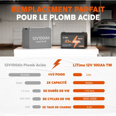 Batterie Lithium ECO-WORTHY 12V 100Ah LiFePO4 - Pour Camping-Car, Solaire, Bateau - Avec BMS