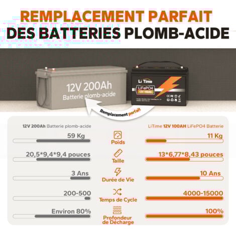 LiTime Batterie Lithium LiFePO4 12V 100Ah, BMS 100A,  1280Wh, Batterie à Décharge Lente pour Camping-Car, Caravane, Moteur Éléctrique de Bateau, Panneau Solaire