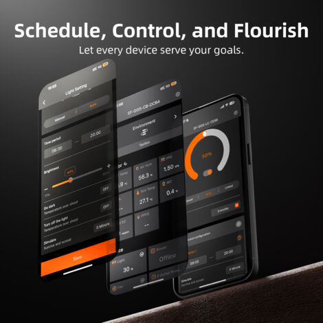 Spider Farmer GGS AC5 Multiprise, 5 Prises, Contrôle Intelligent