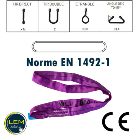 Kit Chaine Origine Honda Cg 125 E 1998-2003 15x36 - 428 Sans Joints Toriques | Leroy Merlin