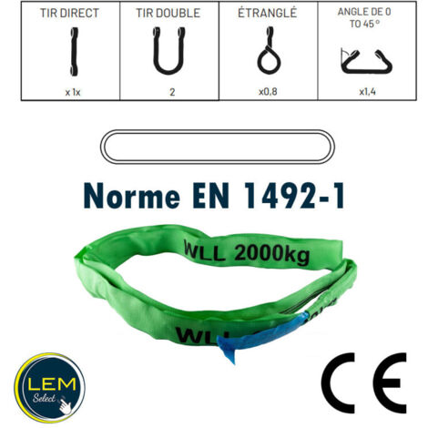 Élingue Ronde Sans Fin PETEX – Charge Admissible 6000 Kg, Polyester, Certifiée EN1492-2