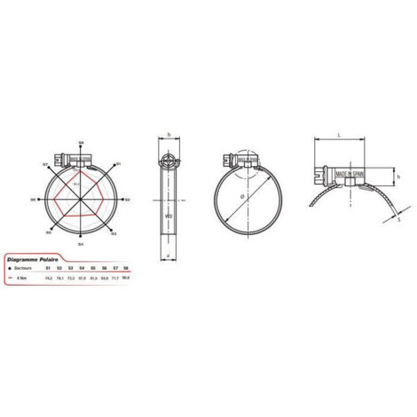 MIKALOR ASFA Edelstahl-Schlauchschelle – Robust, Für Schlauchdurchmesser 8–16 Mm, 25 Stück