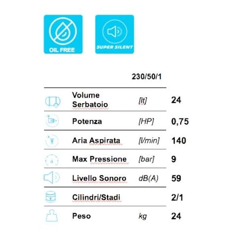 Compressore aria super silenzioso 24 lt Fiac Super Silent 24 XS88