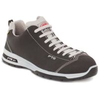 antinfortunistica ftg