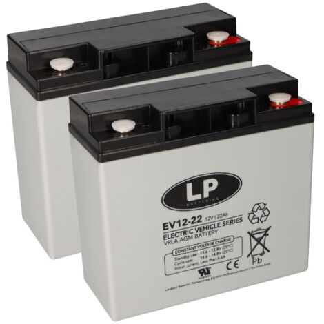 GreenStreet Ersatzakku Elektromobil 2 Batterien 12V 22Ah