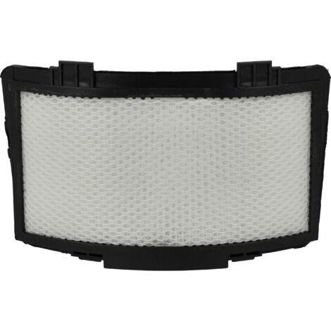 HEPA-Nachmotorfilter kompatibel Dyson 360 Eye (1/5)