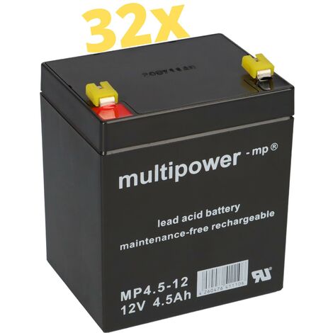 12V 7.2Ah Akku USV Ersatz-Akkusatz Für APC Back-UPS RS BR800I – 2x
