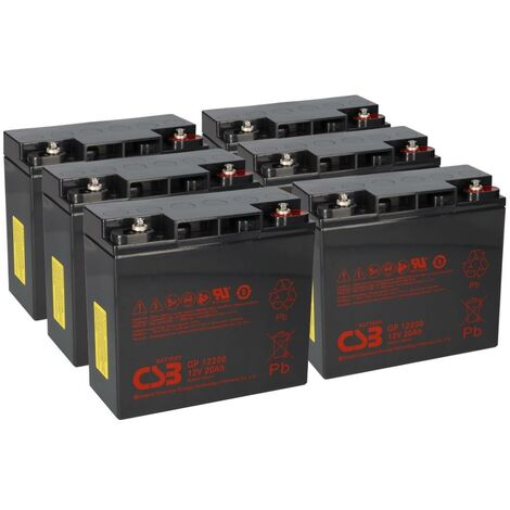 Bleiakku 72V 20Ah ( 6x 12V 20Ah) kompatibel SXT Raptor V3 zyklenfest
