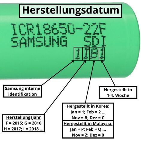 Samsung INR18650-25R 3,6V 2550mAh 8C 20A