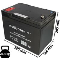 Blei Akku kompatibel E-Mobil Shoprider 2x 12V 75Ah MP
