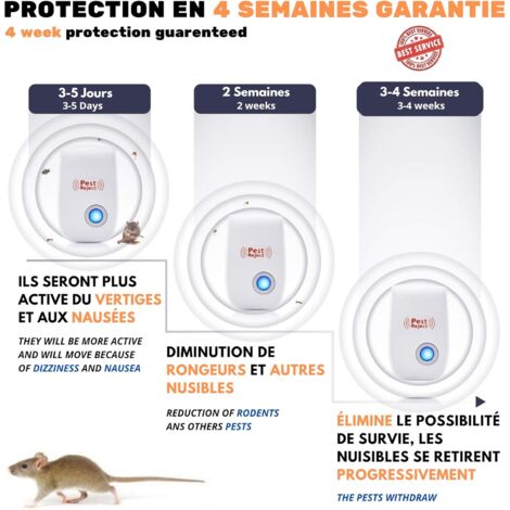 Ultrason Souris Et Rats, Anti Moustique Ultrason Dispositif Anti Aboiement Repulsif Souris Ultrasons Anti Souris Appareil Ultrason Pour Rongeurs Plug In Répulsif Intérieur Dispositif (Blanc