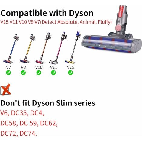 Acheter Accessoires de verrouillage à gâchette pour pièces d'aspirateur Dyson  V6/V7/V8/V10/V11/V12/V15