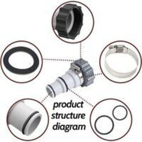 Adaptateur Piscine, Remplacement Adaptateur de Tuyau Série A avec