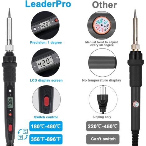 Kit De Fer à Souder, Fer à Souder Set, Kit De Soudure LED 100W Avec Contrôle De Température 180-520°C Température Réglable Avec écran LCD Support De Fer à Souder Pour Travaux Réparations