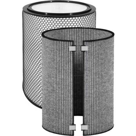 Filtre HEPA H13 avec charbon actif pour purificateur Dyson Purifier Big+Quiet Formaldehyde et HEPA Big+Quiet Formaldehyde – Remplace 972132-01 – SINEA (1/5)