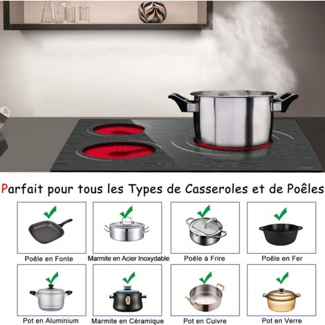 Table de cuisson Vitrocéramique 2 Foyers 3200W Encastrable Plaque  Vitrocéramique Intégré, Commande Tactile Thermomate CHTB302