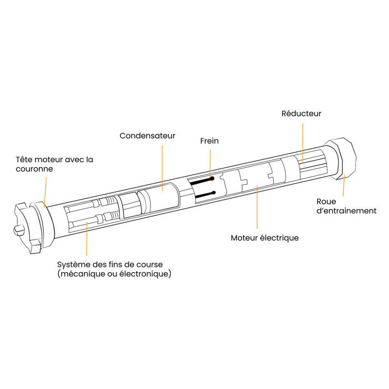 Condensateur 6uF/6µF Démarrage / Permanent Pour Moteur – Cosses Faston 6,3mm