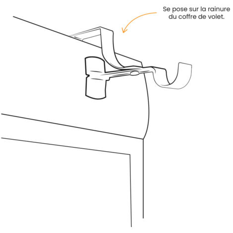 1 Support Tringle sans perçage Nickel Mat pour Coffre de volet Roulant à rainure diamètre 20