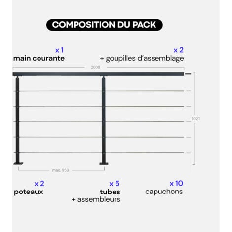 UNIVERSO - Kit garde-corps 2m prêt à poser en acier noir